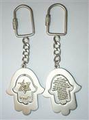 A KEY HOLDER - CHAMSAH PRAYER OF THE WAY 