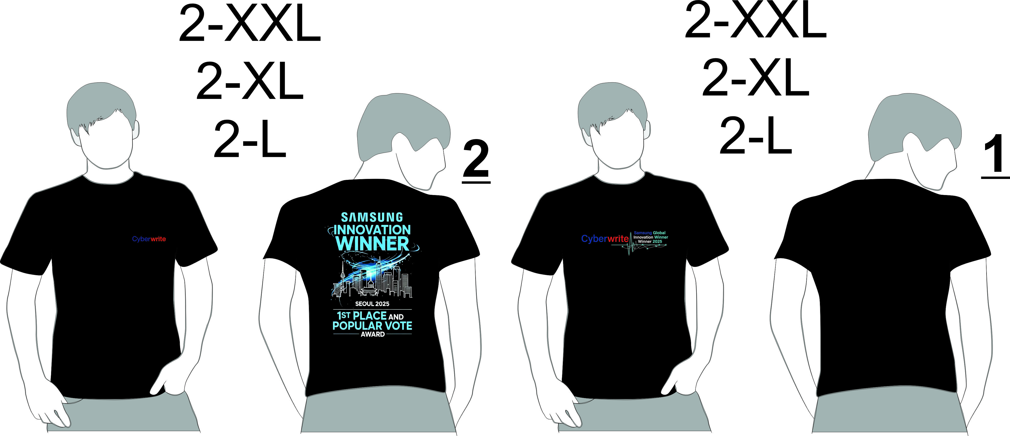 Nir Perry cyberwrite